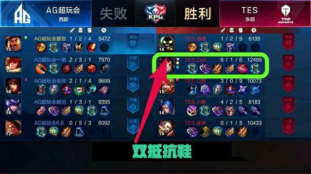 这样的打法