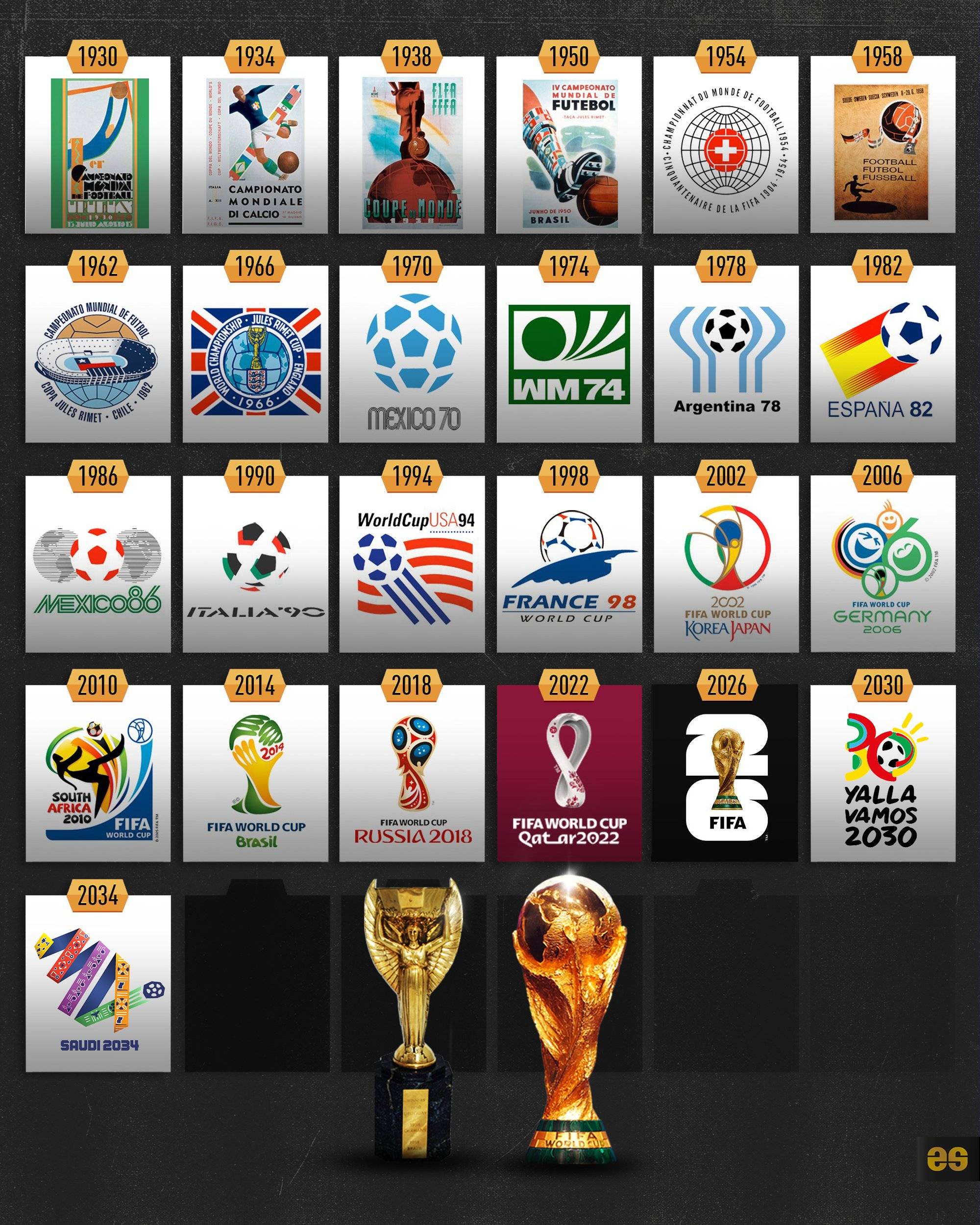 将这些机会 将这些机会