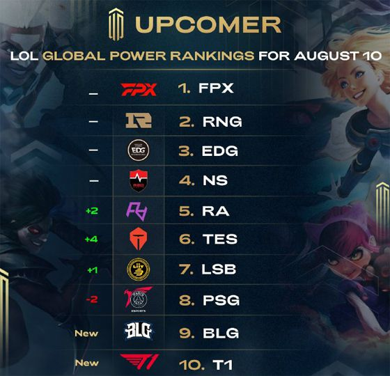 对赛车有着 对赛车有着